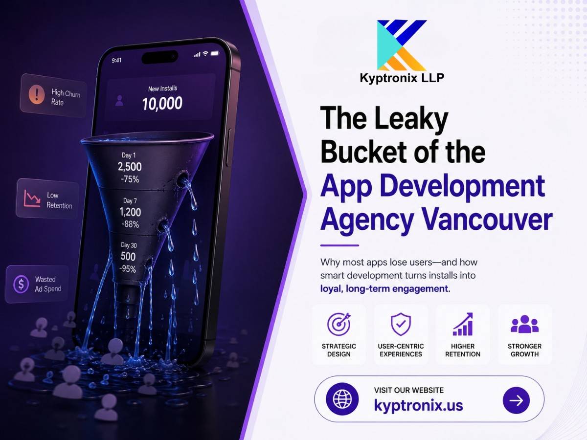 The Leaky Bucket of the App Development Agency Vancouver