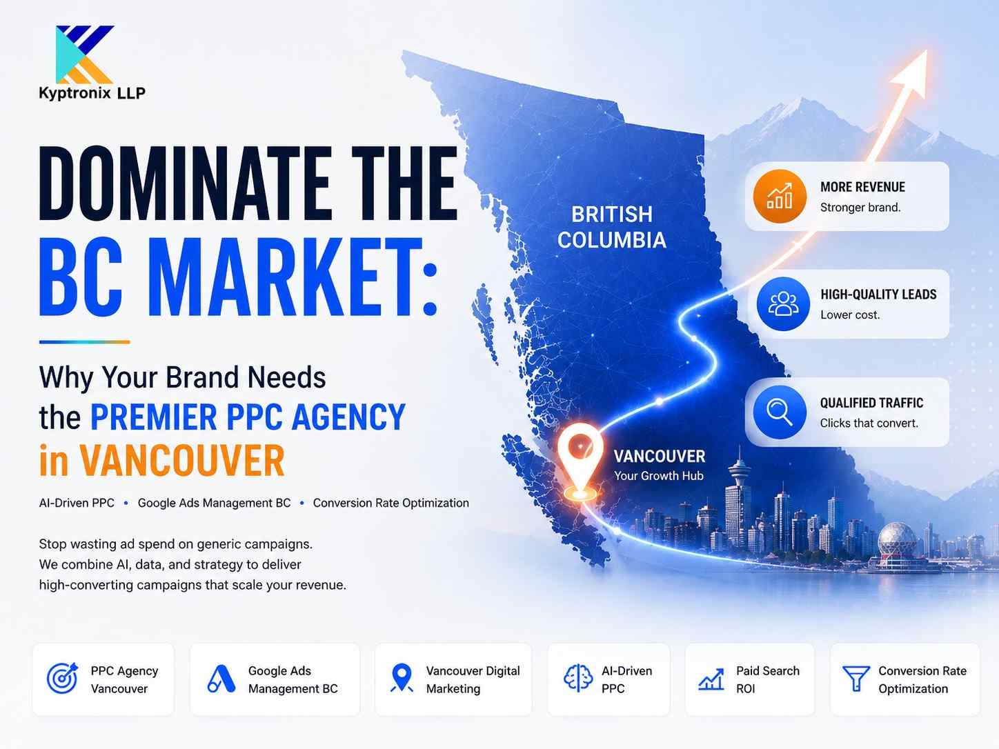 Dominate the BC Market: Why Your Brand Needs the Premier PPC Agency in Vancouver
