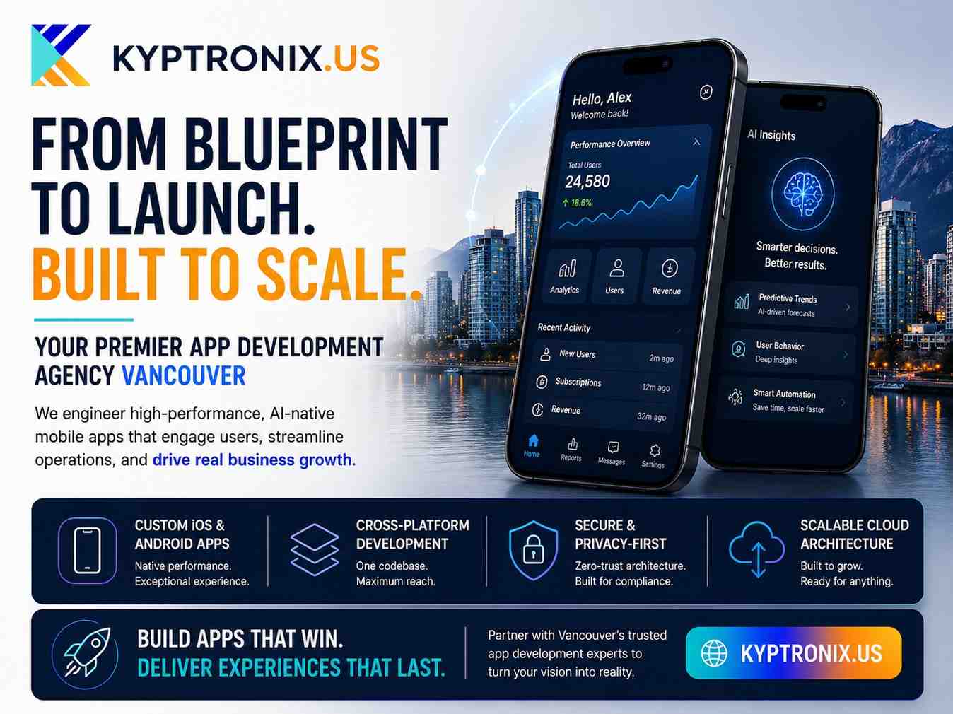 From Blueprint to Launch: Partner With the Top App Development Agency in Vancouver