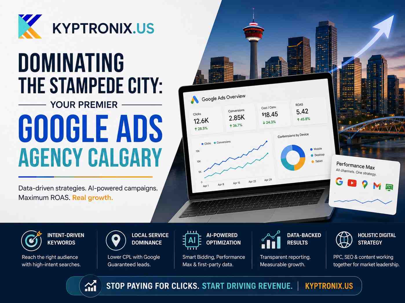 Dominating the Stampede City: Why You Need an Elite Google Ads Agency Calgary