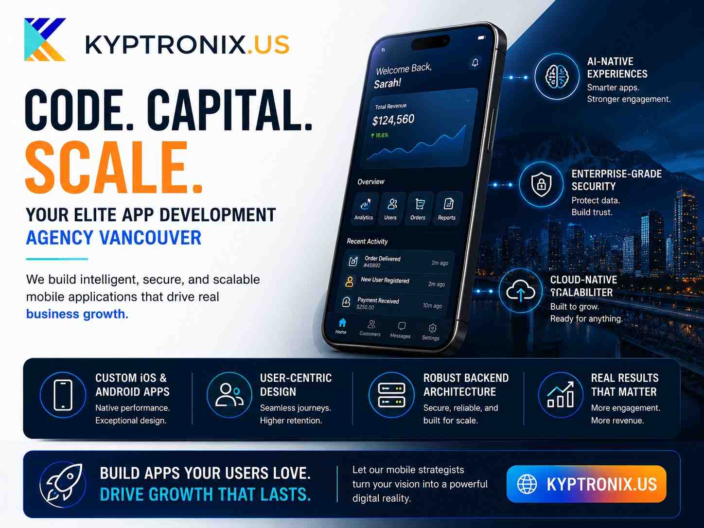 Code, Capital, and Scale: Why Your Enterprise Needs an Elite App Development Agency Vancouver